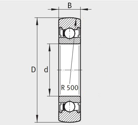 LR5005 NPPU