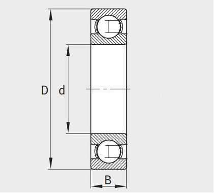 63005 ZZ – 25x47x16mm Deep Groove Ball Bearing | CXE Bearing
