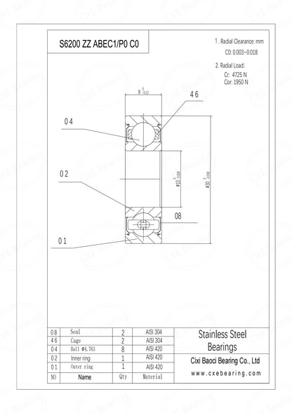 S6200-ZZ  10x30x9mm Stainless Steel Bearings