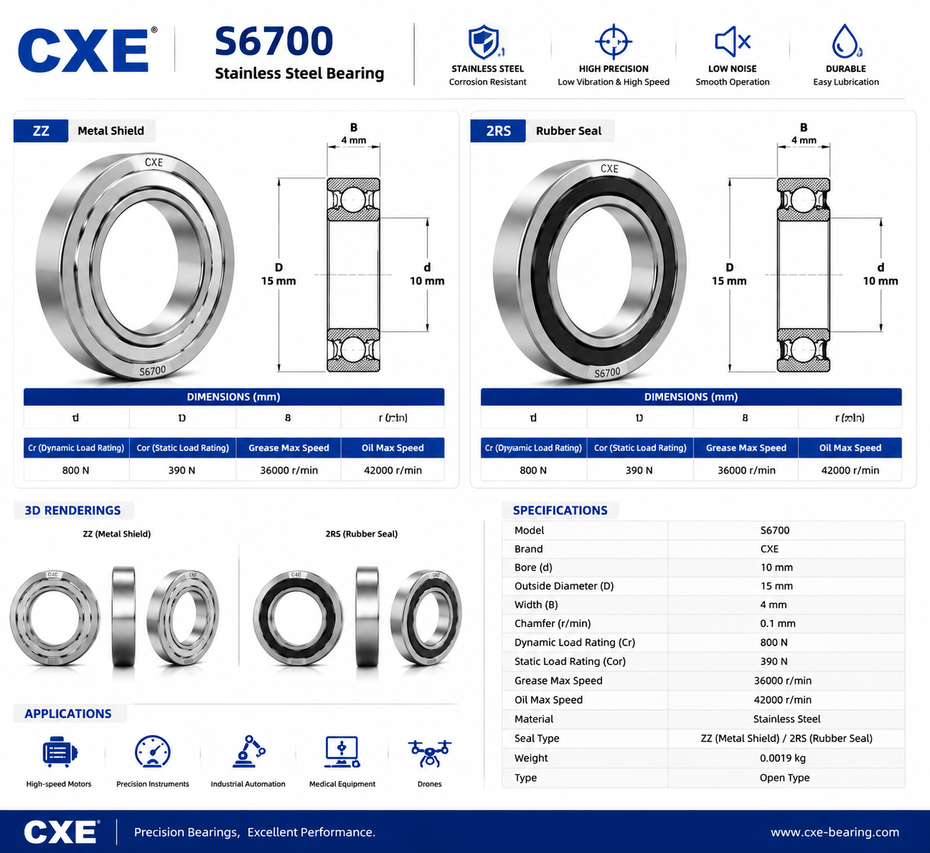 S6700 2RS  10mm*15mm*4mm Stainless Steel Bearings | CXE Bearing